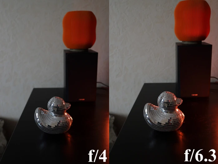 how to choose camera lens - Aperture