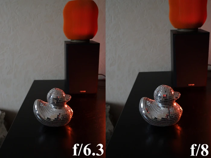 how to choose camera lens - Aperture