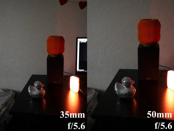 how to choose camera lens - focal length