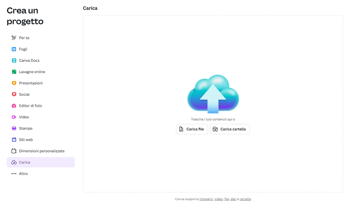 canva modifica pdf