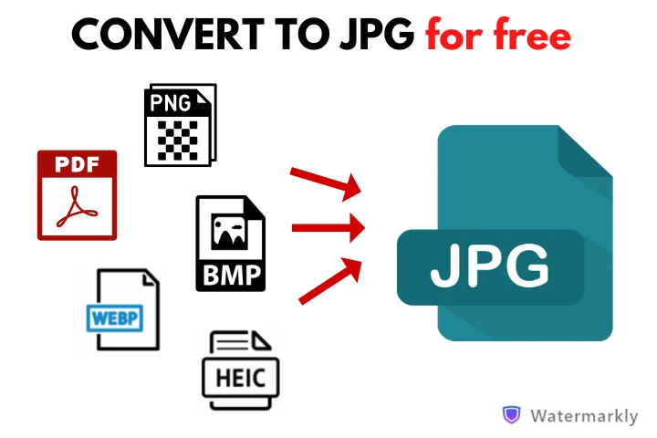 Gratis Converteren Naar Jpg Tool - Converteer Pdf, Png, Heic, Gif, Webp To  Jpeg | Watermarkly