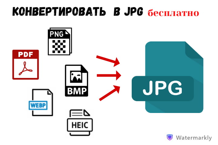 Конвертировать в JPG | PDF в JPG | HEIC в JPG | Watermarkly