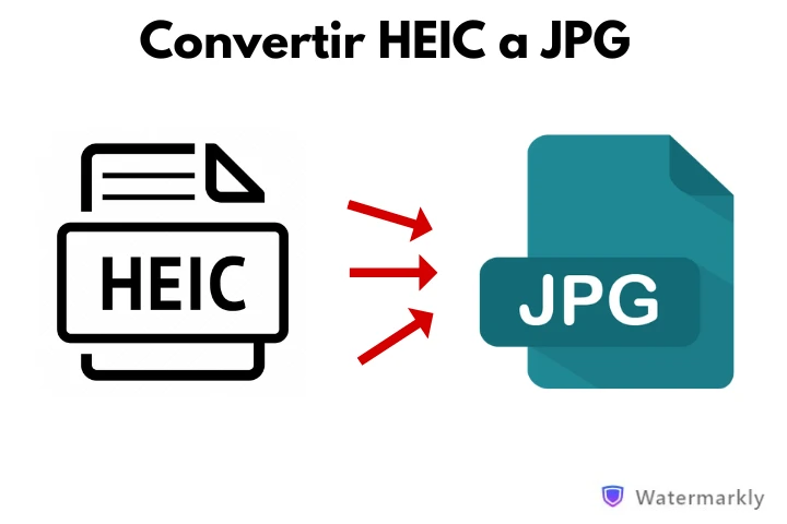 convertir heic a jpg