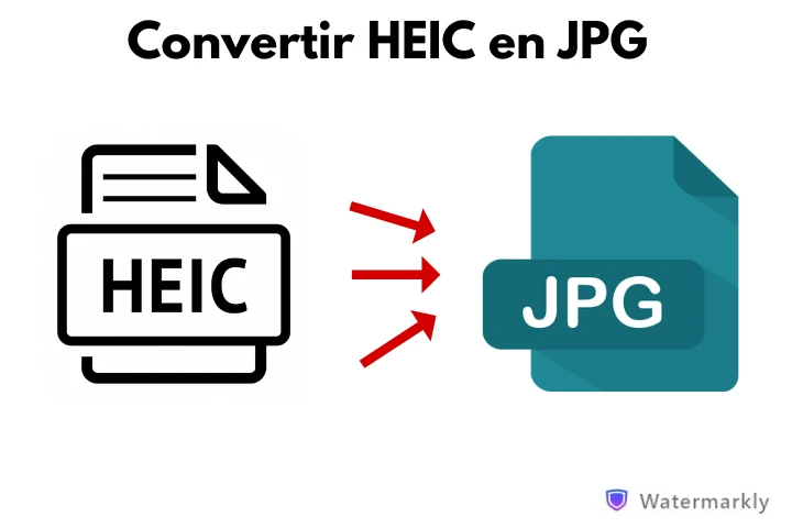 convertir heic en jpg