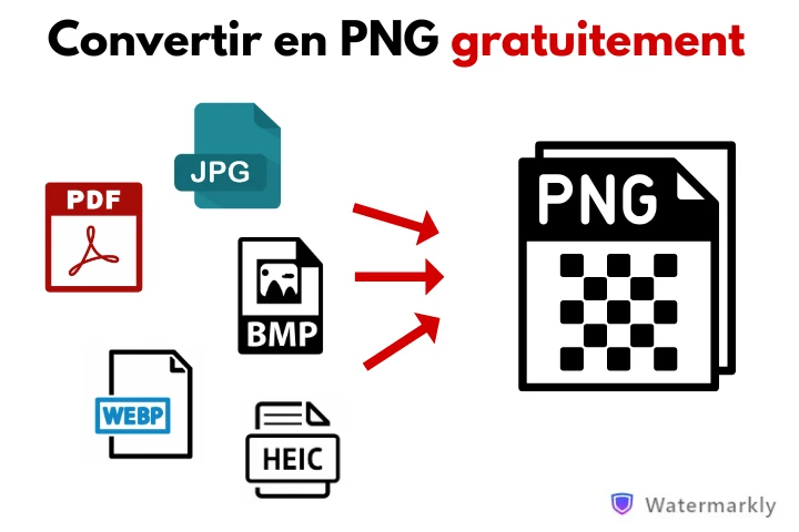 convertir une image en png