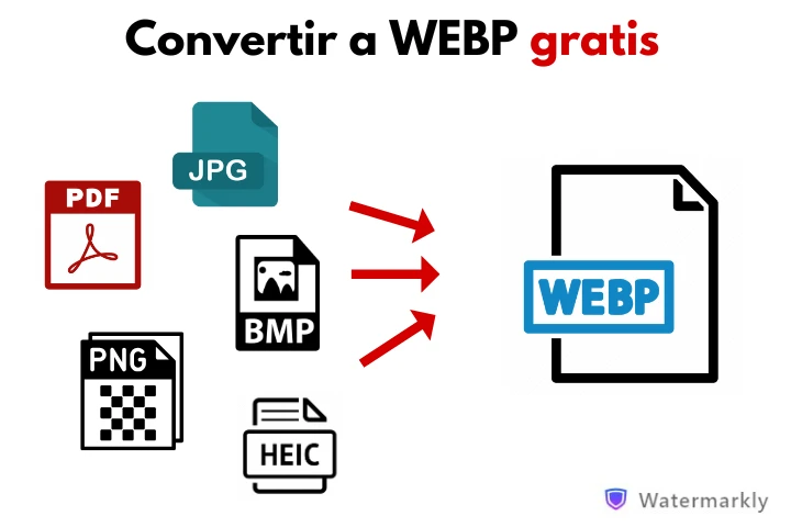 convertir a webp