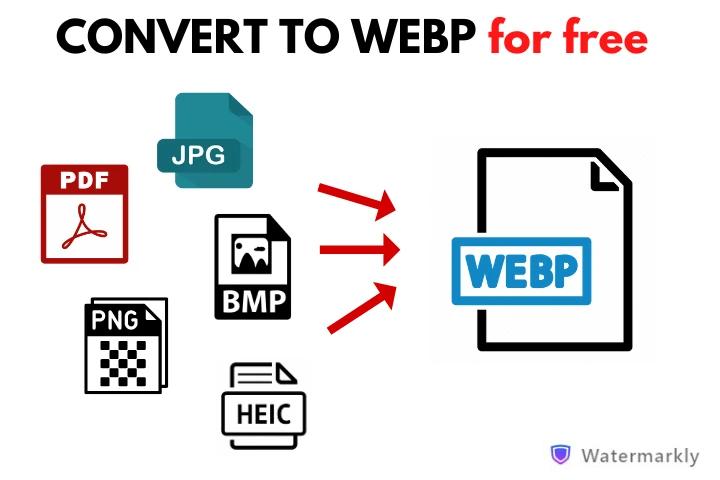 convert to webp